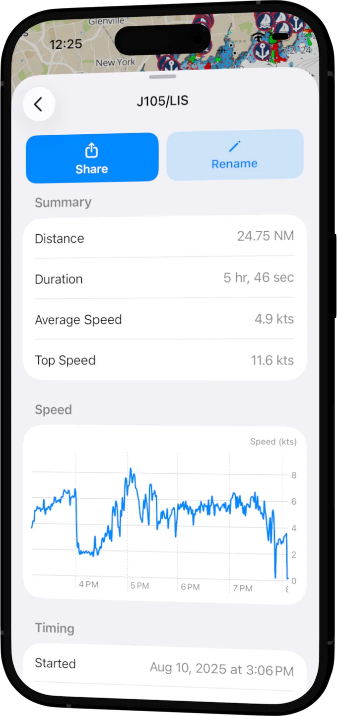 OceanPulse trip summary with distance, duration, speed stats, and a speed graph