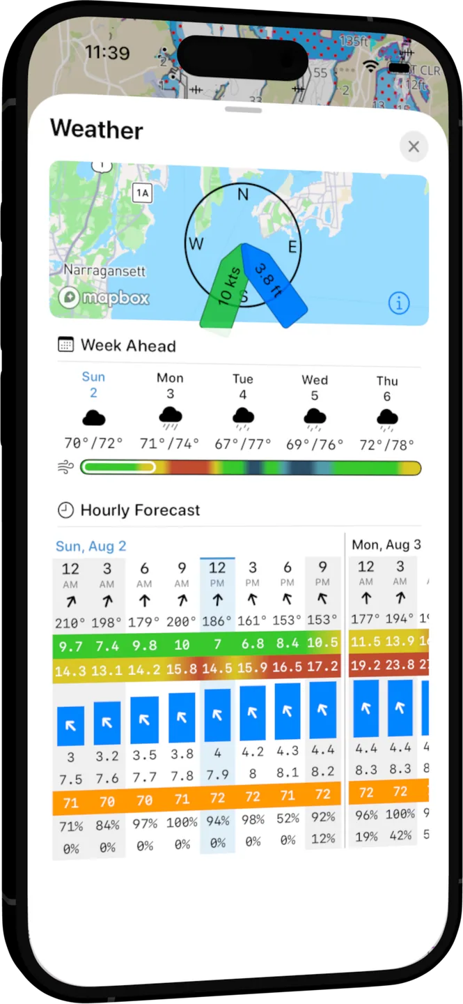 OceanPulse weather screen with a week-ahead outlook and hourly forecast grid